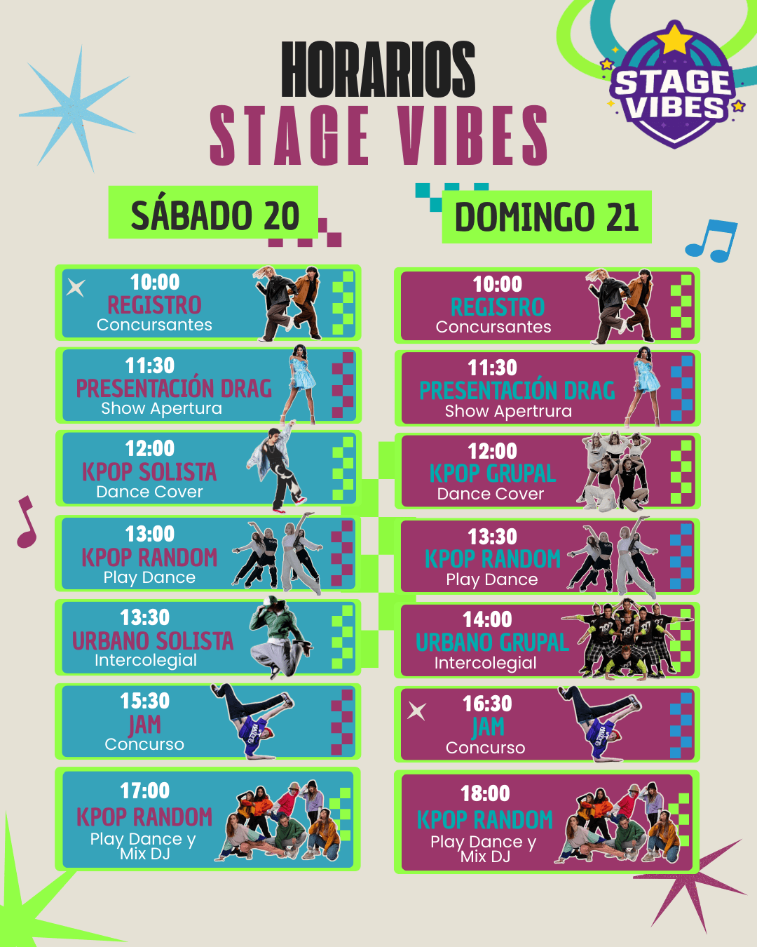 Actividad categoría 3